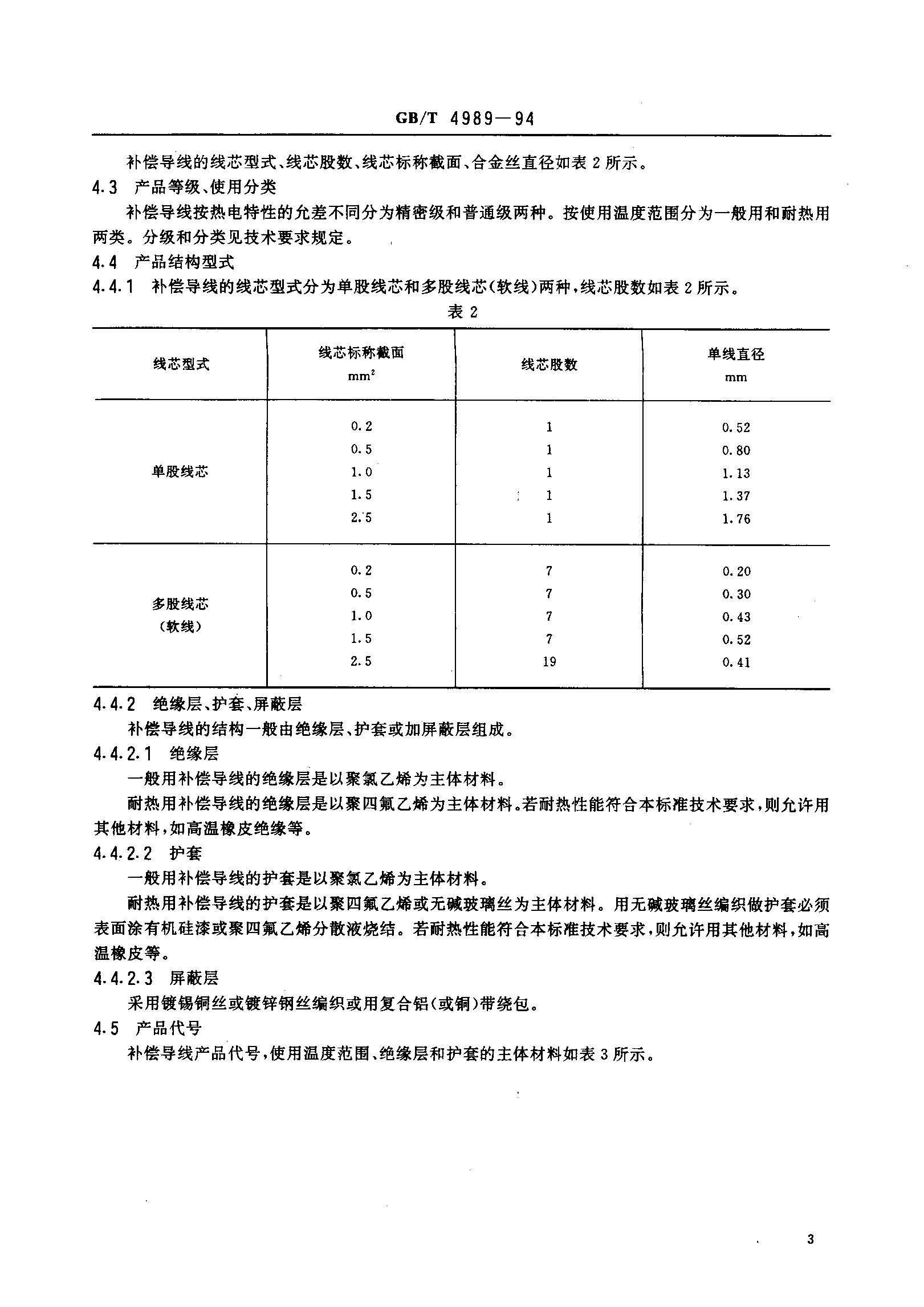 a(b)(do)(xin)(bio)(zhn)-4