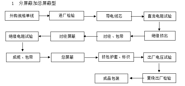 μӿӋC|a(chn)